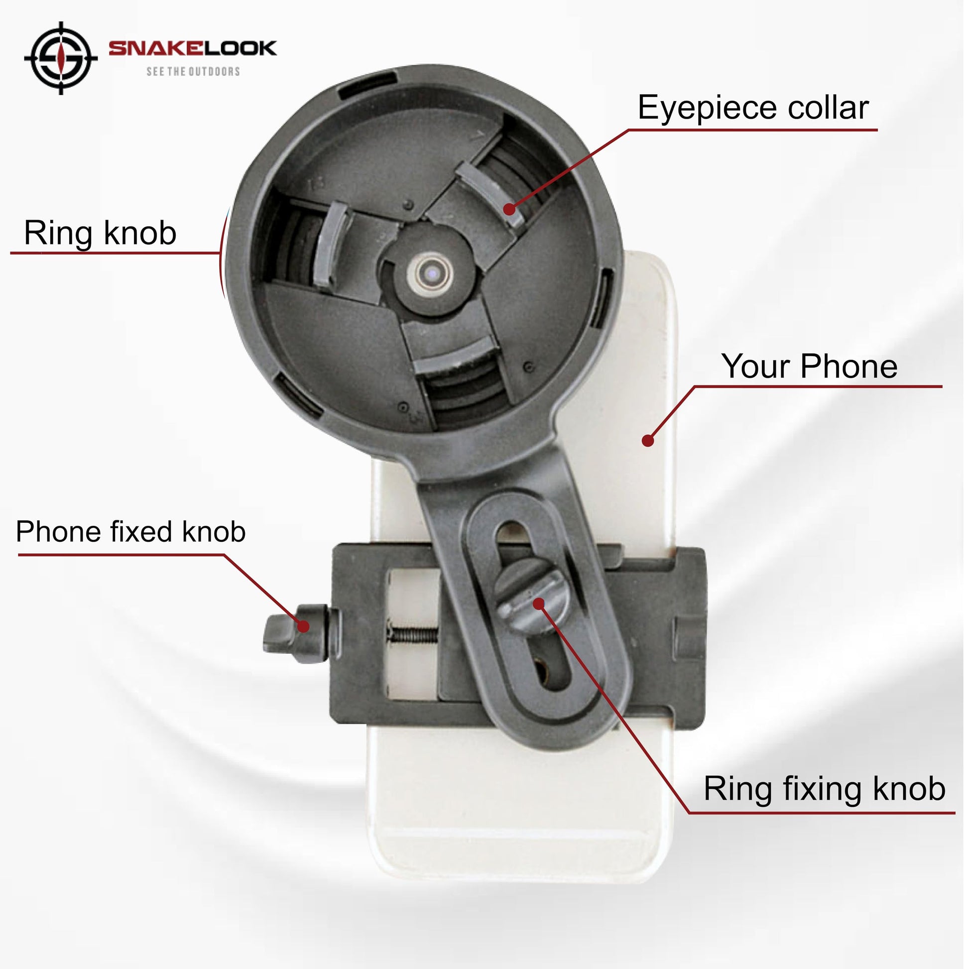 New Universal Bipod Sticks System